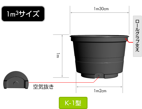 1立方メートルサイズ：K-1型