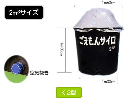 2立方メートルサイズ:K-2型
