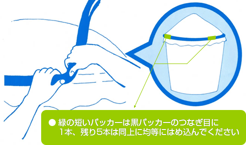 ※緑の短いパッカーは黒パッカーのつなぎ目に1本、残り5本は同上に均等にはめ込んでください